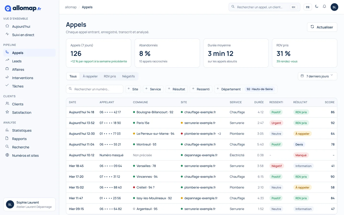 Liste des appels avec commune, site d’origine, métier, ressenti et résultat