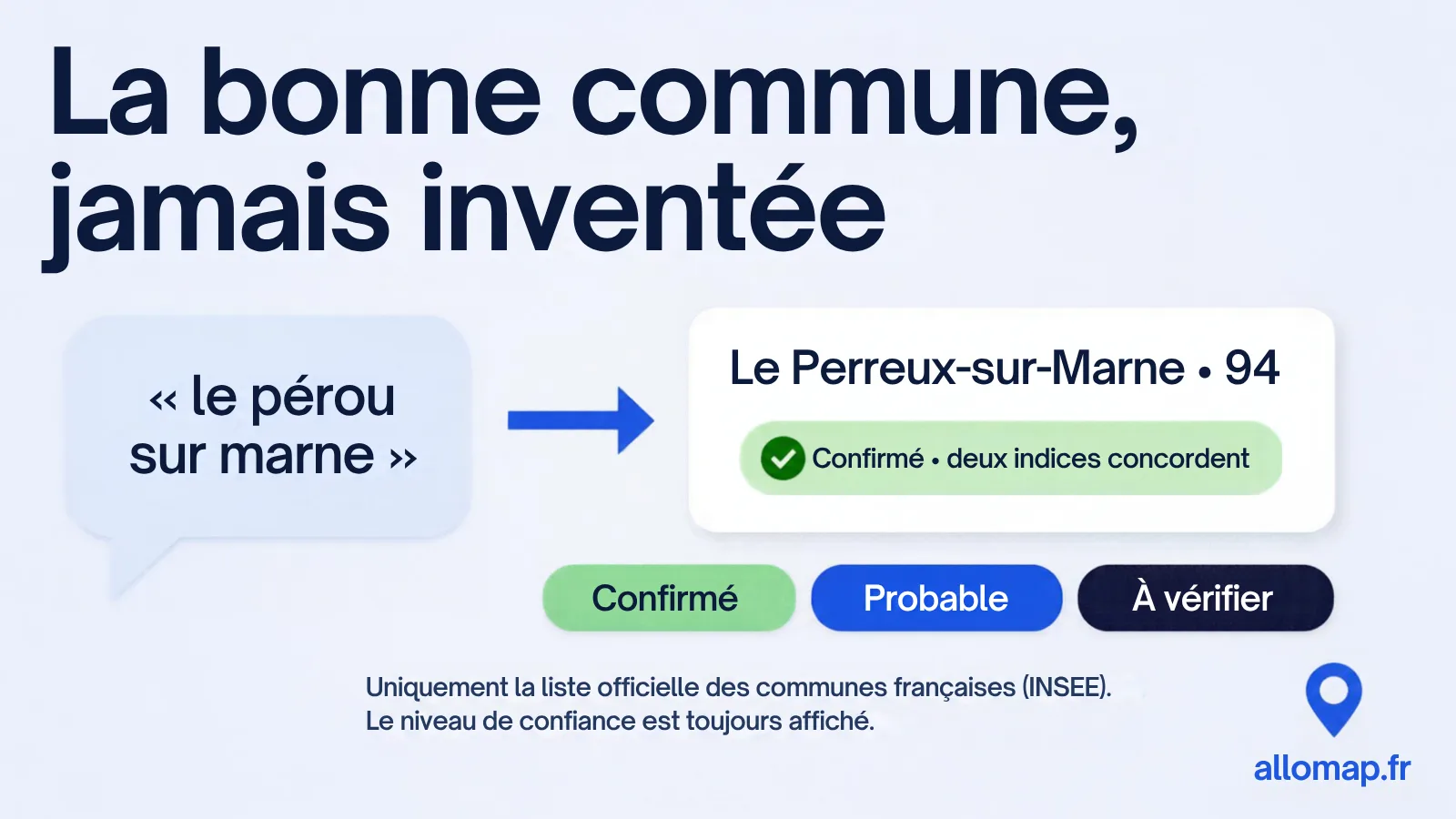 La bonne commune : « le pérou sur marne » devient Le Perreux-sur-Marne, avec un niveau de confiance