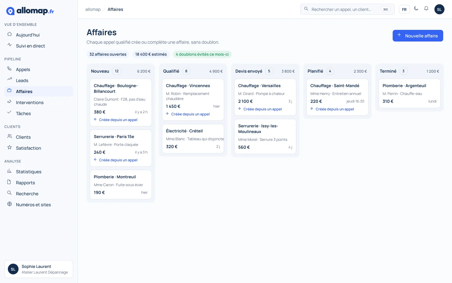 Tableau des affaires de Nouveau à Terminé