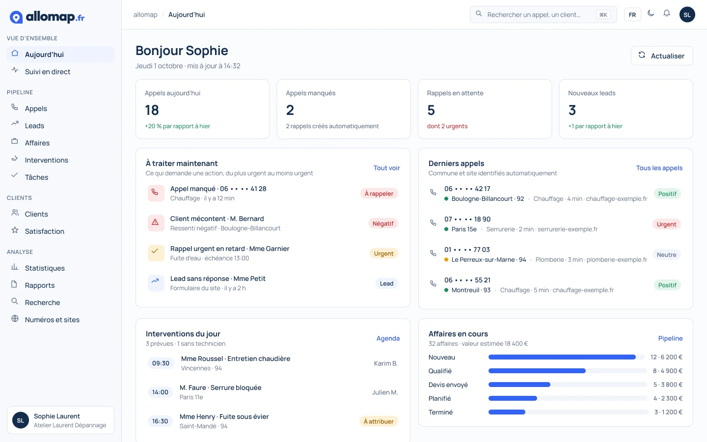 Écran Aujourd’hui d’AlloMap : appels du jour, actions à traiter, derniers appels et interventions